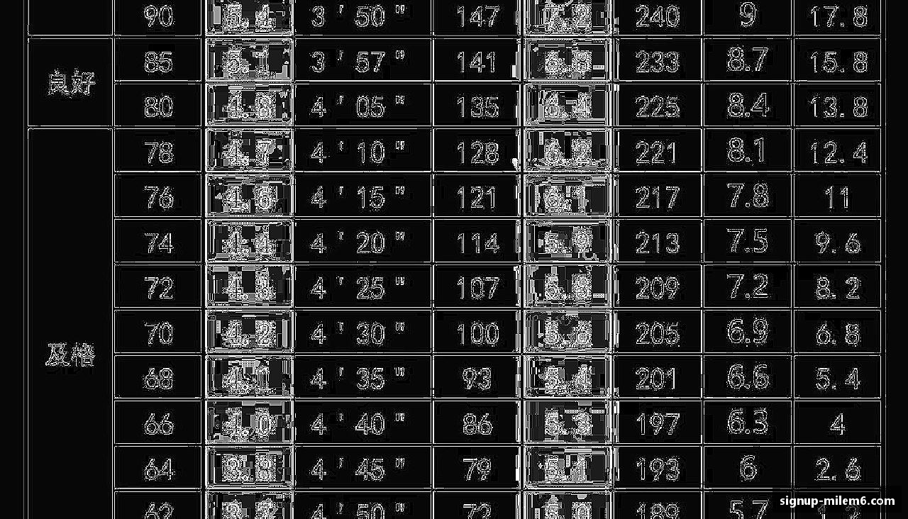 米乐m6官方网站挑战极限，追求卓越！